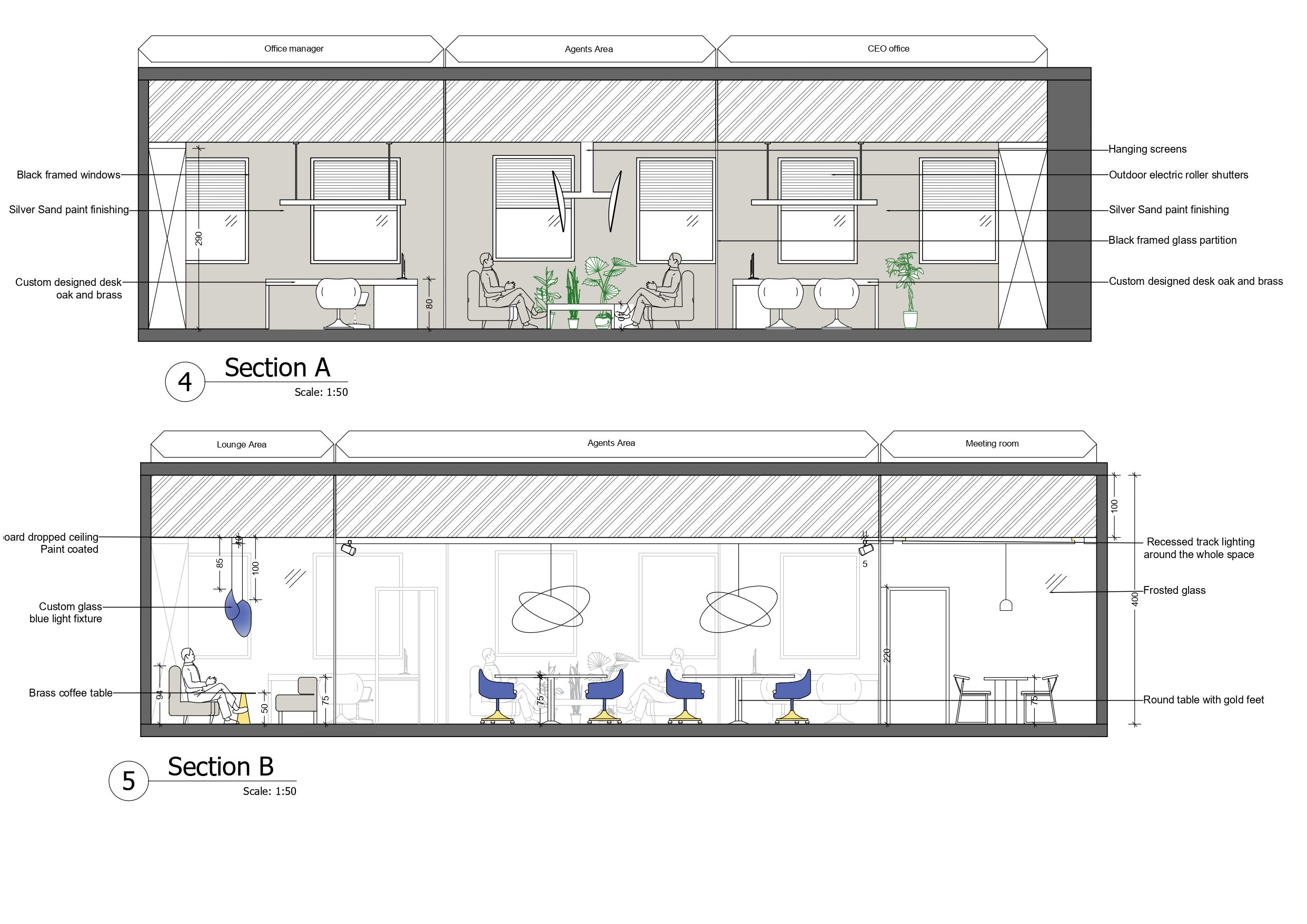 Cross sections Office Project Two cross sections of Office Project